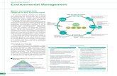 Environmental Aspects Environmental Management - · PDF fileEnergy Raw materials Fuel Water Dealer ... utilization, and disposal 2. ... Environmental Aspects Environmental Management