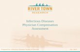 Infectious Disease Physician Compensation - IDSA Several organizations, such as MedScape, MGMA, and AAMC, report on annual physician compensation by specialty type; however, these