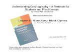 Understanding Cryptography – A Textbook for Students · PDF fileUnderstanding Cryptography – A Textbook for ... These slides were prepared by Amir Moradi, ... • 5.1 Encryption