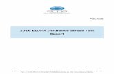 2016 EIOPA Insurance Stress Test Report EIOPA Insurance Stress Test Report 2/74 Table of Contents Executive Summary .....3 1. EIOPA 2016 insurance stress test 1.1. Risk outlook and