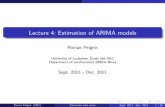 Lecture 4: Estimation of ARIMA models - unice.frmath.unice.fr/~frapetti/CorsoP/Chapitre_4_IMEA_1.pdf · Estimate the values of ... Univariate time series Sept. 2011 - Dec. 2011 20