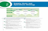 2 Supply Chain and Operations Strategy - Pearson · PDF file2 Supply Chain and Operations Strategy ... • List and explain the three generic strategies. ... Strategy is a long-term