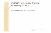 UEBQ3916 Industrial Training 1st Briefing in 2017fes.utar.edu.my/wp-content/uploads/2017/01/QS-Full-briefing.pdf · Training Pre- Registration Form and ... - * Copy of the Green Card