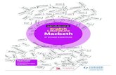 WJEC EduqAs gCsE English Literature Macbeth · PDF fileMacbeth and the Witches Analysing an extract Assessment task ... riting an example extract-style question an essay question on
