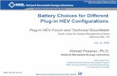 Battery Choices for Different Plug-in HEV … Choices for Different Plug-in HEV Configurations Plug-in HEV Forum and Technical Roundtable South Coast Air Quality Management District