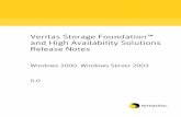 Veritas Storage Foundation and High Availability Solutions …static-sort.symanteccloud.com/public/documents/sf/5.0/... ·  · 2011-06-17Storage Foundation and High Availability