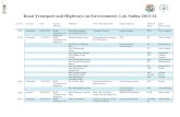 Road Transport and Highways on Environment: Lok Sabha …wwfenvis.nic.in/files/Environment in the Indian... ·  · 2015-01-08Road Transport and Highways on Environment: Lok Sabha
