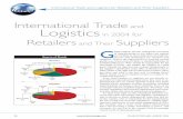 International Trade and Logistics in 2004 for Retailers ... · PDF fileto supplier to retailer to to 3PL/ ... International Trade and Logistics for Retailers and Their Suppliers. ...
