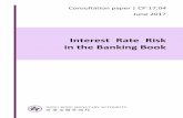Interest Rate Risk in the Banking Book Measurement of IRRBB ... standards on “Interest rate risk in the banking book ... • For a given currency 𝑐 and time band 𝑘, ...