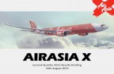 AIRASIA Xairasiax.listedcompany.com/misc/qr/presentation_slide_2Q2015.pdf · DISCLAIMER Information contained in our presentation is intended solely for your reference. Such information