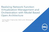 Realizing Network Function Virtualization … Network Function Virtualization Management and Orchestration with Model Based Open Architecture YuLing Chen, Yinghua Qin, Mark Lamb, Wenjing