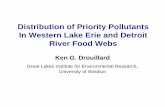 Distribution of Priority Pollutants In Western Lake Erie ... · PDF fileDistribution of Priority Pollutants In Western Lake Erie and Detroit ... Rockbass > 22 cm Smallmouth Bass –