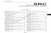 · PDF fileSRC-1 RESTRAINTS C D E F G I J K L M SECTION SRC A B SRC N O P CONTENTS SRS AIRBAG CONTROL SYSTEM BASIC INSPECTION ....................................5 DIAGNOSIS