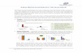 Indian Mutual Fund Industry: The Road Ahead · PDF fileIndian Mutual Fund Industry: The Road Ahead ... Buying behaviour – Individual investors have ... An increase in GDP as well