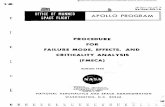 Procedure for Failure Mode, Effects and Criticality ... · PDF filed7d - 76/77 RA- 006 - 0 13- 1A PROCEDUREFOR FAILURE MODE, EFFECTS, AND CRITICALITY ANALYSIS (FMECA) August 1966 Prepared
