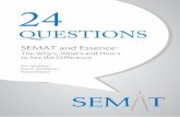 QUESTIONS - Ivar Jacobson International · PDF fileOver the years our collective experience has revealed many questions on the SEMAT and Essence initiative. To bring clarity of the