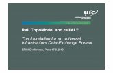 The foundation for an universal Infrastructure Data ... · PDF fileThe foundation for an universal Infrastructure Data Exchange Format ERIM Conference, ... qThe complete set of tools