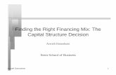 Finding the Right Financing Mix: The Capital Structure ...people.stern.nyu.edu/adamodar/pdfiles/ovhds/ch8.pdf · Aswath Damodaran 1 Finding the Right Financing Mix: The Capital Structure