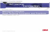 November 2011 Managing Infection Basic Draping Principles and …us.3mlearning.co.uk/uploads/elearning/9b6a8206-e13f-e… ·  · 2017-05-31Managing Infection Basic Draping Principles