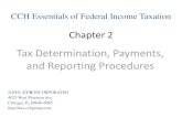 Tax Determination, Payments, and Reporting Proceduresinstructor.mstc.edu/instructor/jkruziki/Tax/PowerPoint/Chapter 02.pdf · Tax Determination, Payments, and Reporting Procedures