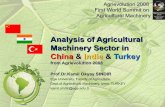 from Agrievolution 2008 Prof.Dr.Kamil Okyay SINDIR of China India and...Sector in China Main Reasons of Fast development of Chinese Agricultural Machinery Industry ... • 31.5% of