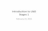 Introduction to UBD - Spackenkill Union Free School … to UbD...plans are useless, ... finished in a lesson, connect lessons throughout the year or years. ... Introduction to UBD