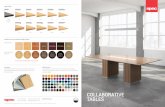 Collaborative tables - Spec Furniture tables Metal Finishes 76 Spectone colors from our line of powder epoxy coatings, ... Fusion Maple Wilsonart 7909-60 Maple Golden Oak Wilsonart