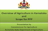 Overview of Agriculture in Karnataka and Scope for PPPwatershed.kar.nic.in/PPP-IAD workshop/1. Commissioner, Agri. GoK.pdf · GREEN GRAM, BLACK GRAM ... 9 Bengal gram (Gram) 10.52