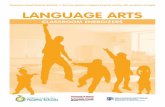 LANGUAGE ARTS MIDDLE-SCHOOL ENERGIZERS 1  · PDF fileDemonstrate understanding of figurative language, ... recognizing and ... LANGUAGE ARTS MIDDLE-SCHOOL ENERGIZERS 6