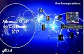 Advanced RF SiP for Cell Phones 2017 - I-micronews DecaTechnologies, Ericsson, Fujitsu, GLOBALFOUNDRIES, Google, Huawei (Hisilicon), ... EPC (EPCOS), Texas Instruments, TSMC, UMC,