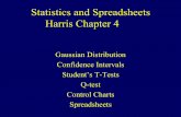 Statistics and Spreadsheets Harris Chapter 4mtweb.mtsu.edu/nchong/Statistics-Harris.pdf · Statistics and Spreadsheets Harris Chapter 4 Gaussian Distribution Confidence Intervals