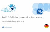 2016 GE Global Innovation Barometer - GE Newsroom GE...Imagination at work ... To be ready to accept long-term ROI to allow fo r breakthrough innovation ... GE Global Innovation Barometer,