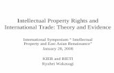Intellectual Property Rights and International Trade · PDF fileRomania Bangladesh China Egypt Grenada Indonesia ... Ito and Wakasugi ... Offshore outsourcing in the production process
