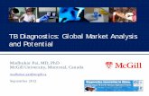 TB Diagnostics: Global Market Analysis and Potentialtbevidence.org/wp-content/uploads/2012/09/Pai-China-BMGF-meeting... · TB Diagnostics: Global Market Analysis and Potential Madhukar