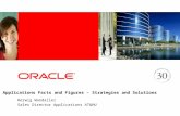 [PPT]Apps Facts & Figures - Oracle Software Downloads | …download.oracle.com/ocomdocs/Herwig_HWA_Apps_FY09.ppt · Web viewTitle Apps Facts & Figures Author Linda Fishman Hoyle Last
