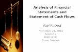 Primary Financial Statements and Cash Flows … Class/Session 2.11.21...Analysis of Financial Statements and Statement of Cash Flows ... FINANCIAL RISK: ... BE 5-1 Ratio Analysis Coca-Cola