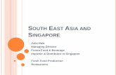 SOUTH EAST ASIA AND SINGAPORE - liaa.gov.lv (251) FairPrice Finest - 23 FairPrice -100 MarketPlace - 6 Cold Storage - 58 Giant Super - 24 Sheng Siong - 40 Small Format (53) FP Express