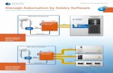 Storage Automation by Sentry Software · PDF file · 2015-04-14Brocade 7800 Extension Switch Brocade 8000 Switch Brocade 8470 Switch Module Brocade Blade Server SAN I/O Modules ...