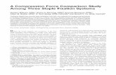 A Compression Force Comparison Study Among … Compression Force...A Compression Force Comparison Study Among Three Staple Fixation Systems Naohiro Shibuya, ... Staple after precompression
