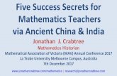 Five Success Secrets for Mathematics Teachers via  · PDF fileFive Success Secrets for Mathematics Teachers ... success secrets. Eg. –2 x ... After adding zero in the form of +