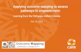 APPLYING OUTCOME MAPPING TO EVALUATE …gender.care2share.wikispaces.net/file/view/WEIMI Webinar on OM... · Applying outcome mapping to assess pathways to empowerment: Oct. 23, 2014