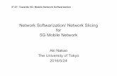 Network Softwarization/ Network Slicing for 5G Mobile …cscn2016.ieee-cscn.org/ICC-5G-aki.pptx.pdf ·  · 2016-11-17Network Softwarization/ Network Slicing for 5G Mobile Network
