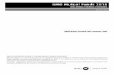 BMO Mutual Funds 2015 · PDF fileBMO Mutual Funds 2015 ... Net investment income (3,211) (146) Management fee rebate (0) (0) ... redeemable units 1,777 601