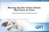Moving Up the Value Chain: Non-Core to · PDF fileTransactional BPO Transformational BPO Strategy ... Offshore firms moving up the value chain e.g. e-Telecare ... Assess HR and organizational