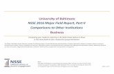 NSSE 2016 Major Field Report - ubalt.edu · PDF fileThe Major Field Report was formatted for printing. ... Mid East Public: ... The Senior figure also includes participation in an