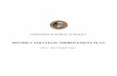 DISTRICT STRATEGIC IMPROVEMENT PLAN - · PDF fileDISTRICT STRATEGIC IMPROVEMENT PLAN ... District Strategic Action Plan ... Low student achievement in reading and mathematics at the