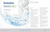 BUDGET 2 16 - Deloitte US | Audit, consulting, advisory, … deduction at 30 percent of the amount so received is allowed. Capital Gains • Deposit certificates issued under ‘Gold