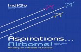 Aspirations Airborne! - IndiGo · PDF fileAspirations... Airborne! Annual Report 2015 -16 Building on a decade of success InterGlobe Aviation Limited IndiGo
