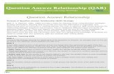 National Behaviour Support Service Question Answer ... · PDF fileQuestion Answer Relationship (QAR) ... work with a partner to decide the question-answer relationship for each ...