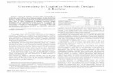 Uncertainty in Logistics Network Design: A · PDF filethe attraction of the topic logistics network design or supply chain configuration has ... customer demand could lead to over